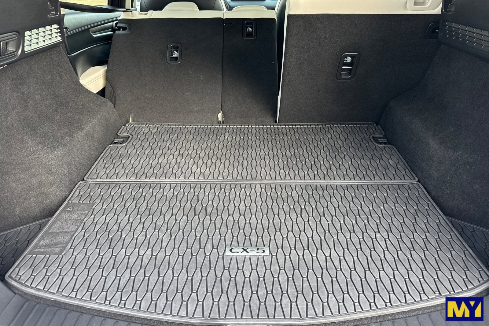 2022 Mazda Mazda CX-5 2.5 S Premium Package